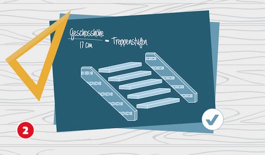 Treppe planen Schritt 2