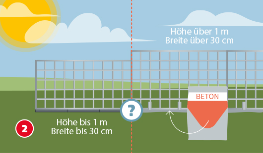 Gabione selber bauen Schritt 2