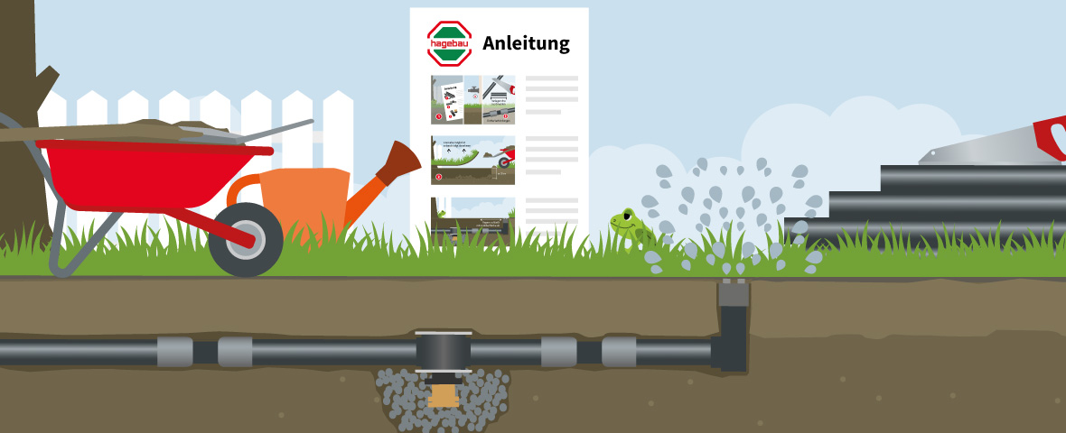 Eine schematische Darstellung zeigt eine unterirdisch verlegte Gartenbewässerung mit Anschlussstücken und Drainageschicht. Darüber befinden sich Werkzeuge wie Schubkarre, Gießkanne und Astschere sowie ein Anleitungsblatt mit drei bebilderten Schritten. Im Vordergrund sitzen Pflanzen und ein Frosch im Gras