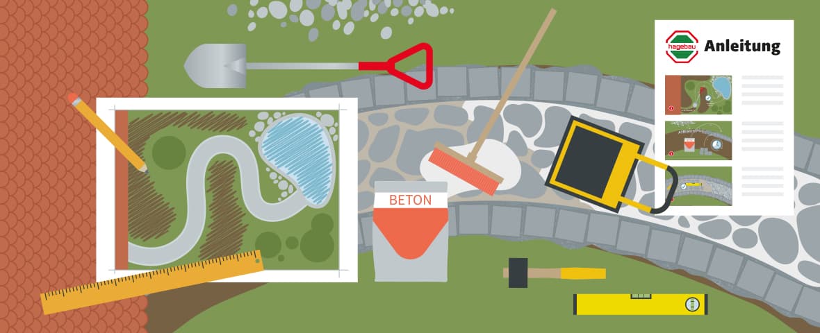 Illustration zeigt eine Szene zur Planung und Umsetzung eines Gartenwegs. In der Mitte verläuft ein geschwungener Weg mit Pflastersteinen, teilweise bereits mit Beton verfugt. Links unten liegt ein Plan mit einer Wegeskizze, daneben ein Bleistift und ein Lineal. Oben befinden sich eine Schaufel und ein Rechen. In der Mitte stehen ein Beton-Eimer, eine Wasserwaage, ein Gummihammer, ein Handstampfer und ein gelber Schubkarren. Rechts oben ist eine Anleitung mit dem „hagebau“-Logo zu sehen – sie enthält mehrere grafische Schritte