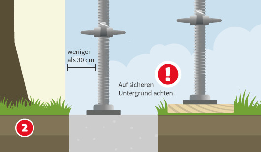 Gerüst aufbauen Schritt 2