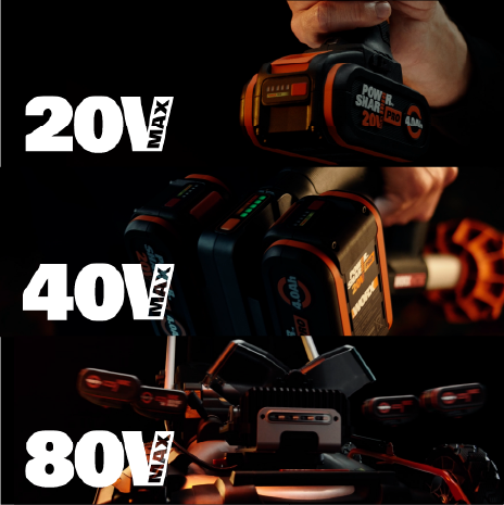 WORX PowerShare Akku