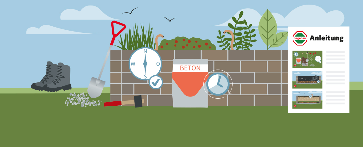 Illustration einer Hagebau-Anleitung zum Bau eines Hochbeets. In der Mitte ist ein rechteckiges Hochbeet aus Mauersteinen aufgebaut, bepflanzt mit Kräutern, Gemüse und Gräsern. Ein Spaten, Arbeitshandschuhe, eine Wasserwaage, eine Kompassrose (Ausrichtung nach Süden) und ein Betonmischsack liegen bereit. Eine Uhr symbolisiert die Wartezeit zum Aushärten. Links steht ein Paar Gartenstiefel, rechts eine Anleitung mit drei bebilderten Schritten.