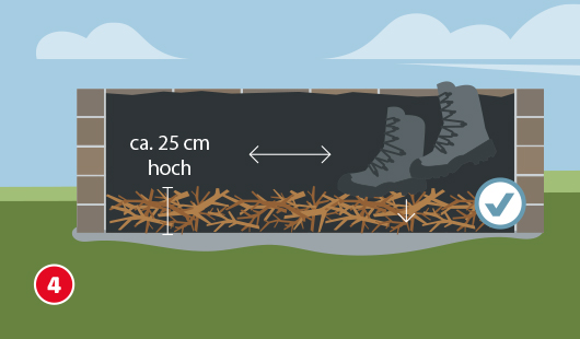 Schritt 4: Hochbeet selber bauen – die Drainageschicht einbringen