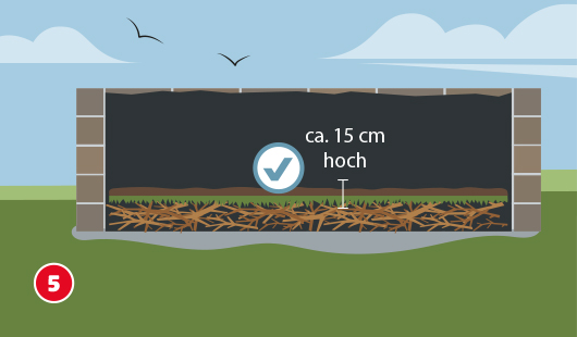 Schritt 5: Hochbeet selber bauen – die erste Erdschicht
