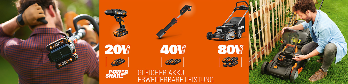 Ein Teaserbild mit zwei Männern im Garten dieGartengeräte von Worx halten