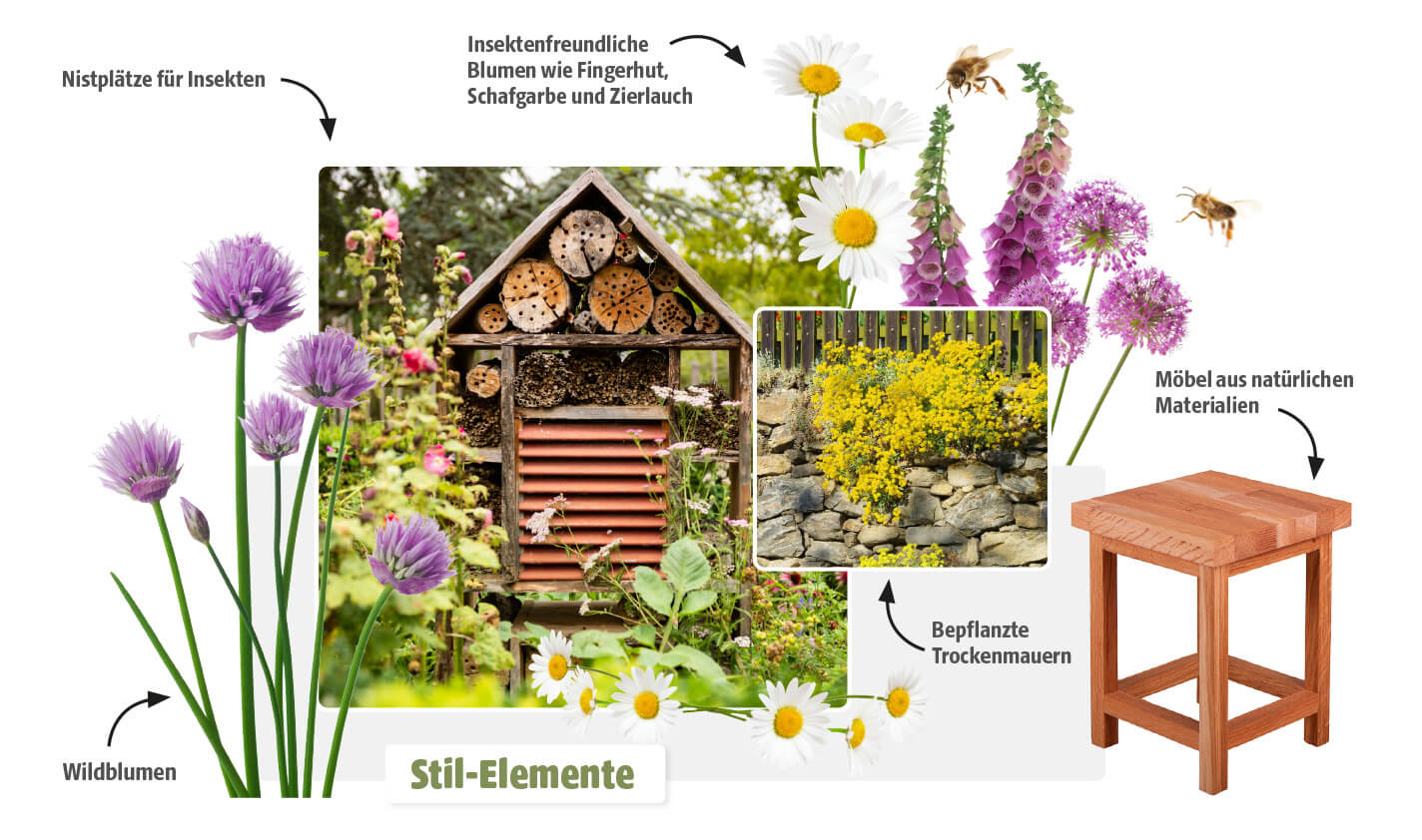 Stilelemente für einen naturnahen Garten: Insektenhotel, Wildblumen, bepflanzte Trockenmauer und Möbel aus natürlichen Materialien.
