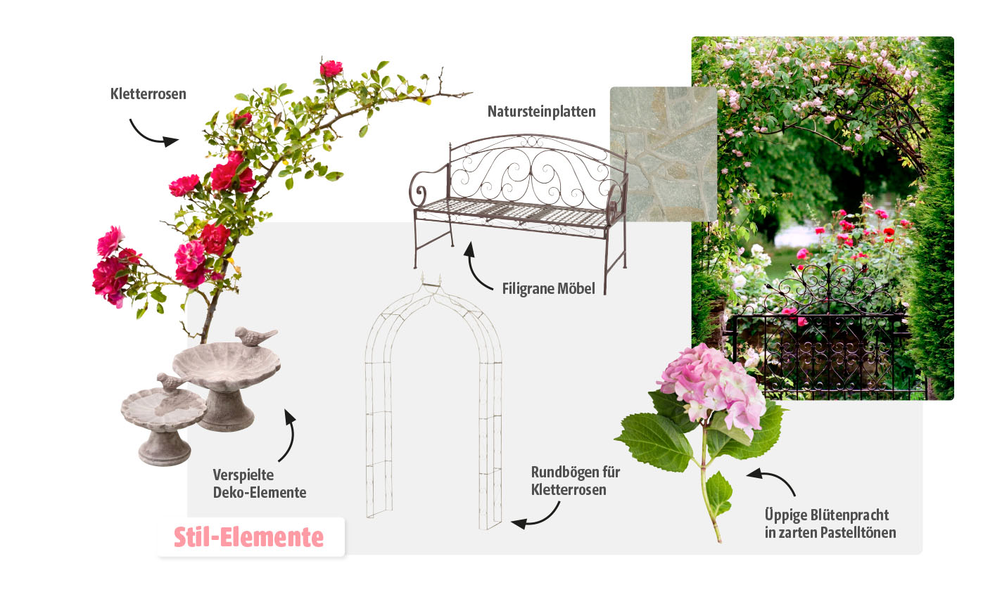 Stil-Elemente für einen romantischen Garten: Kletterrosen, Rundbogen, filigrane Metallbank, Natursteinplatten, verspielte Deko-Vögel und zarte Blüten in Pastelltönen.