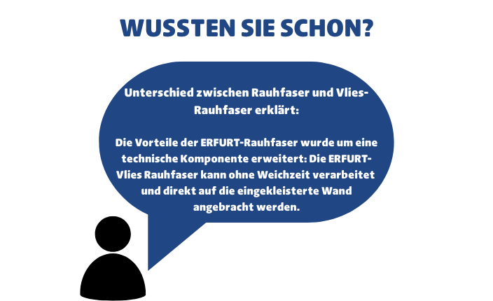 "Wussten Sie schon?" ein Geheimnis in einer Sprechblase von Erfurt