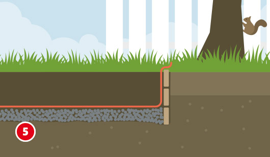 Illustration zum fünften Schritt beim Fundamentbau für ein Gartenhaus. Ein rotes Drainagerohr verläuft unterhalb der Erdoberfläche durch die verdichtete Schotterschicht, entlang der Begrenzung aus Holzleisten. Im Hintergrund steht ein Baum, ein Eichhörnchen sitzt am Stamm.
