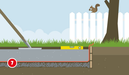 Illustration zum siebten Schritt beim Fundamentbau für ein Gartenhaus. Die frisch gegossene Betonplatte wird mit einer Abziehlatte glatt gezogen. Eine Wasserwaage liegt auf dem Beton zur Kontrolle der Ebenheit. Darunter verläuft ein Drainagerohr, im Hintergrund sitzt ein Eichhörnchen auf einem Zaun.