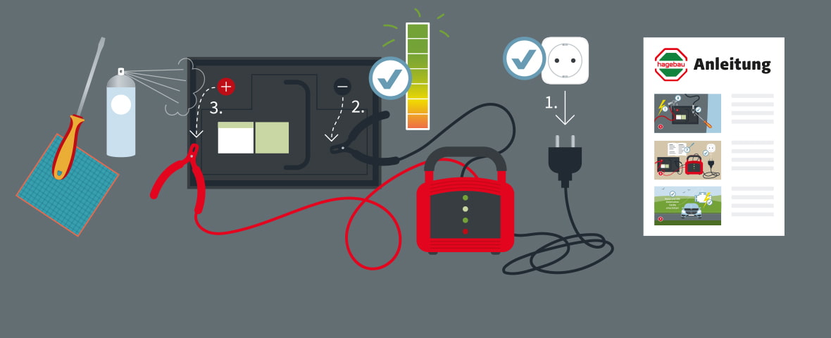 Autobatterie laden: Anleitung