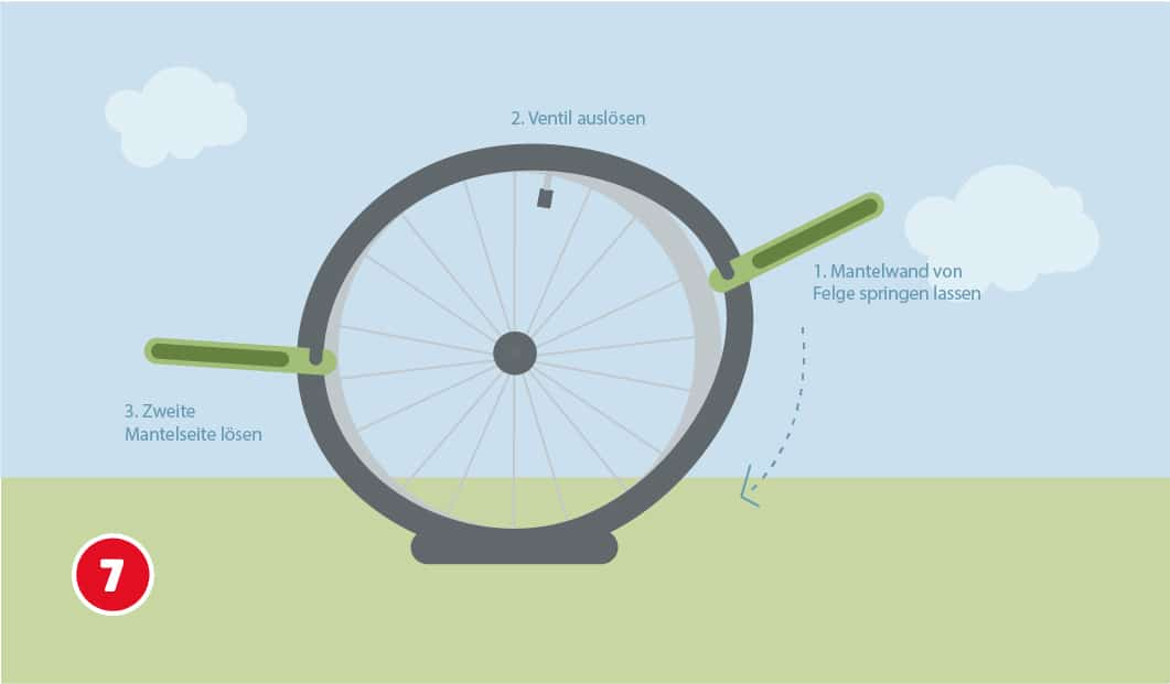 Fahrradreifen flicken Schritt 7