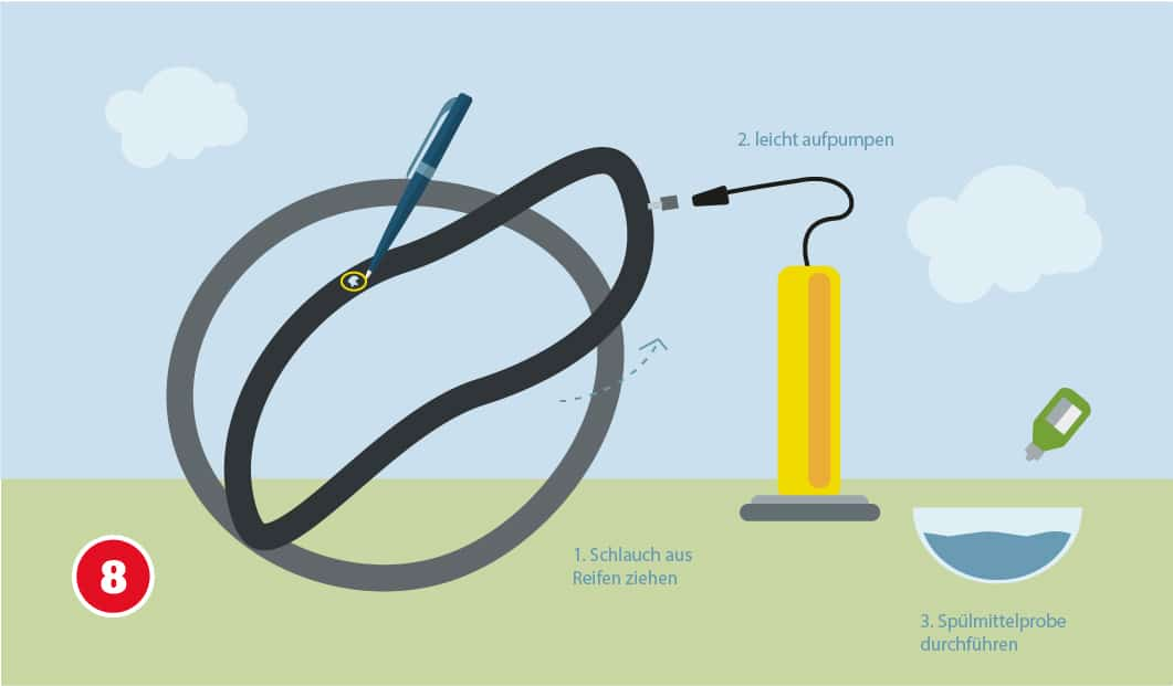 Fahrradreifen flicken Schritt 8