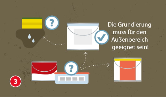 Saugfähigkeit und Grundierung