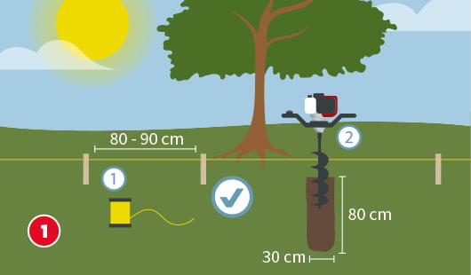 Gartenzaun bauen Schritt 1