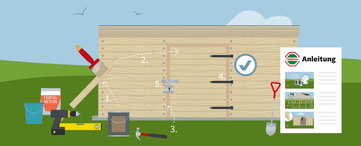 Gerätehaus bauen Anleitung