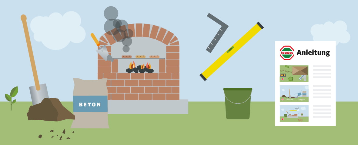 Eine schematische Darstellung zeigt die Grundmaterialien und Werkzeuge zum Bau eines gemauerten Grills. Links im Bild befinden sich eine Schaufel, ein Erdhaufen und ein Sack mit der Aufschrift „BETON“. In der Mitte ist ein gemauerter Grill mit Flammen und Rauch dargestellt. Darüber schweben ein Winkel und eine Wasserwaage. Rechts sind ein grüner Eimer und ein Anleitungsblatt mit Schritt-für-Schritt-Bildern.