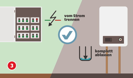 Schritt 3: Heizung abschalten, Wasser ablassen
