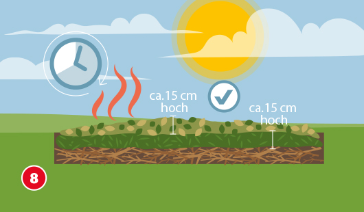 Schichten aus Grasschnit und Laub ausbringen