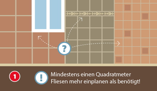 Materialauswahl Fliesen